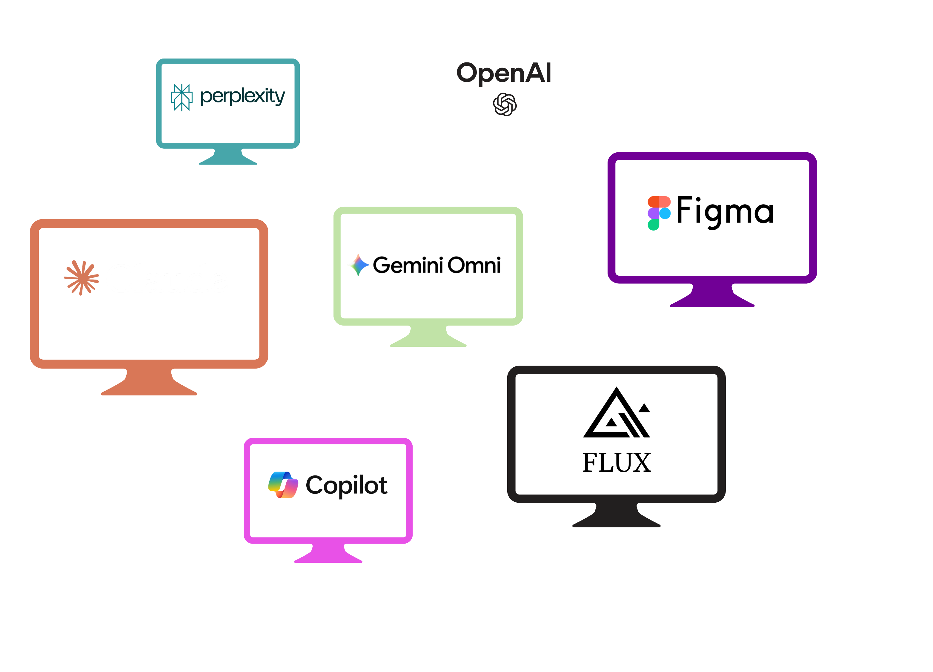 KI-Modelllandschaft: Perplexity, Claude, Gemini Omni, Figma, Copilot und weitere Systeme